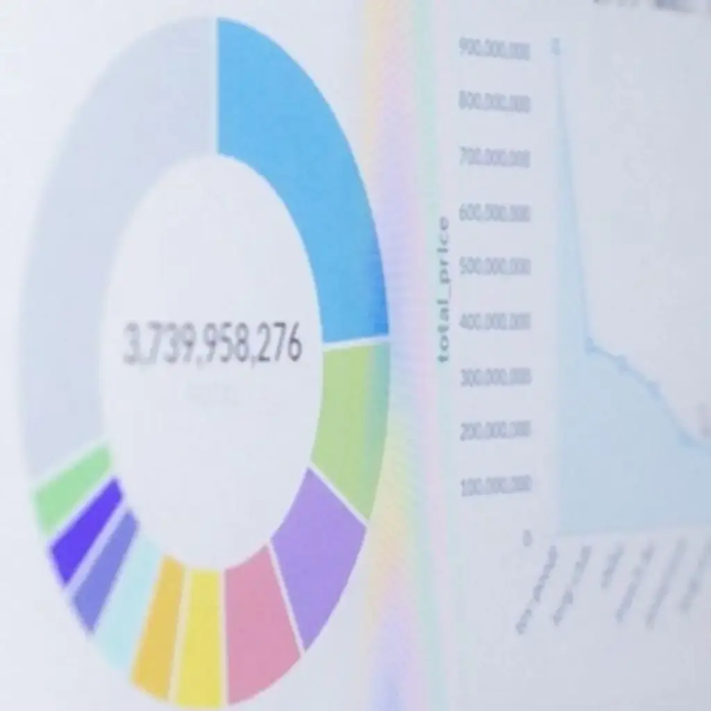 "Power BI" - Visualização de dados