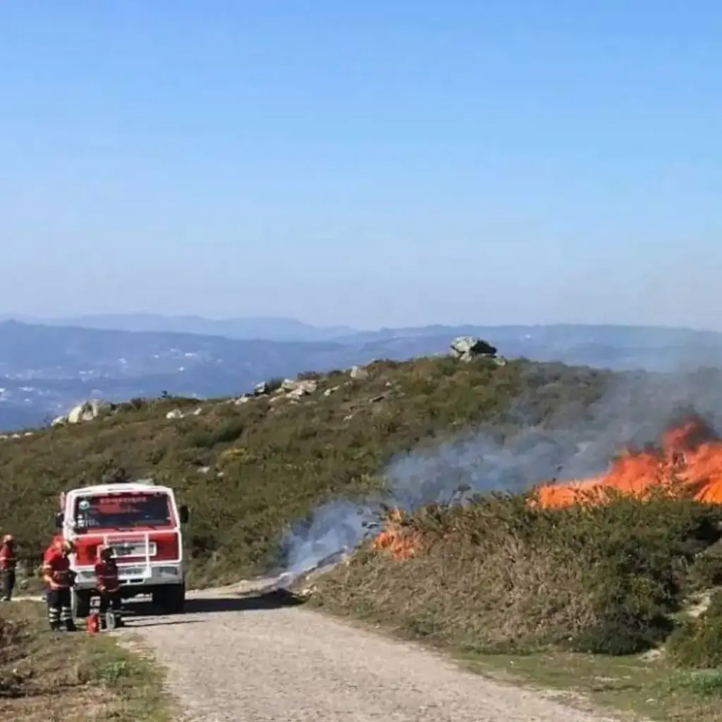 Percurso Operacional de Queima