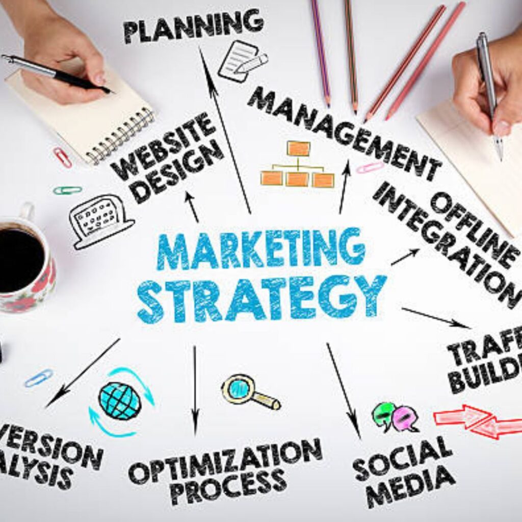 Conceber e implementar a estratégia de marketing digital